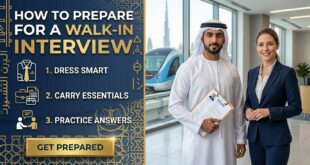 How to Prepare for a Walk-in Interview