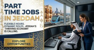 Part Time Jobs